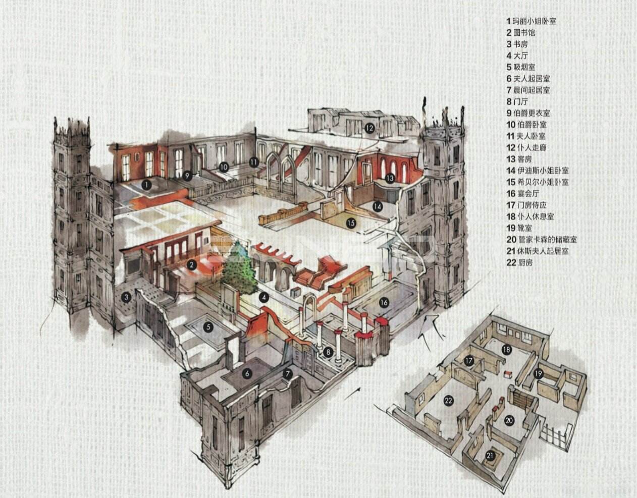 海克利尔城堡空间剖面图