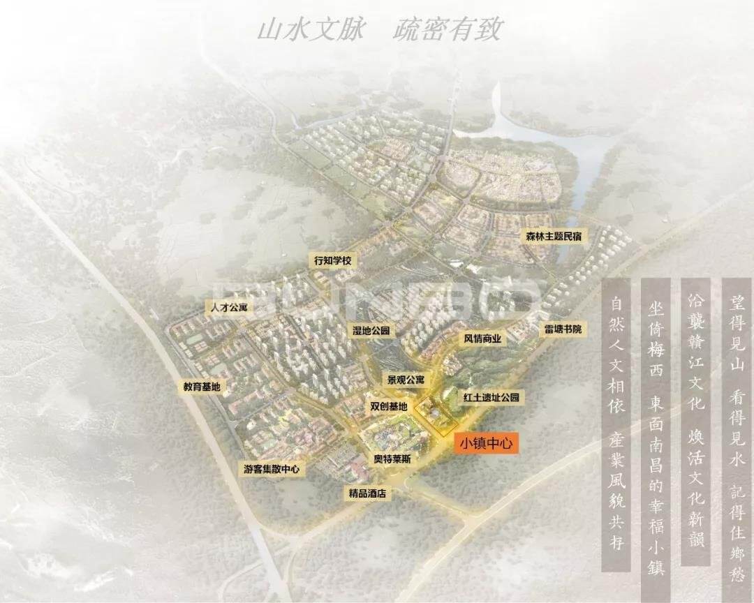 安南小镇规划图