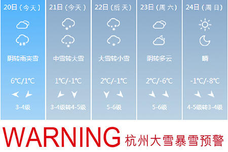 杭州大雪暴雪预警